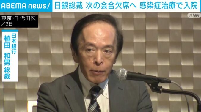 植田総裁