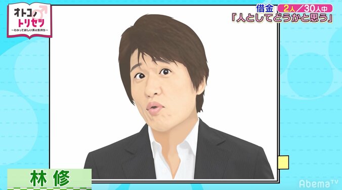 林修や阿部寛…多額の借金を乗り越えた芸能人 1枚目