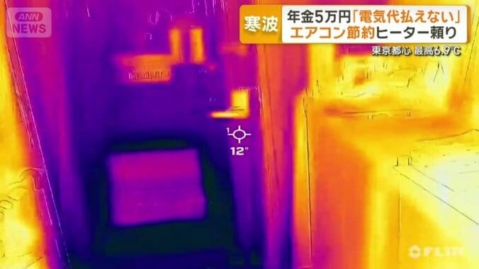 サーモカメラで見てみると…