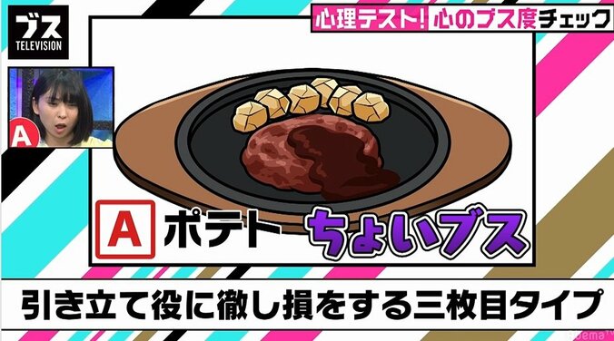ハンバーグに欠かせない付け合わせは？　心理テストで見えてくる内面ブス度 2枚目