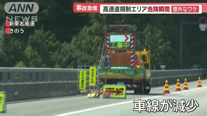 リニューアル工事で車線が減少