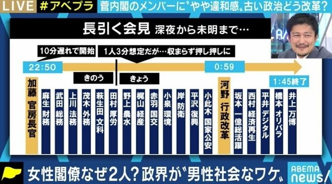 “深夜のリレー会見”問題、河野大臣の一刀両断に記者たちも喜びの声? 2枚目