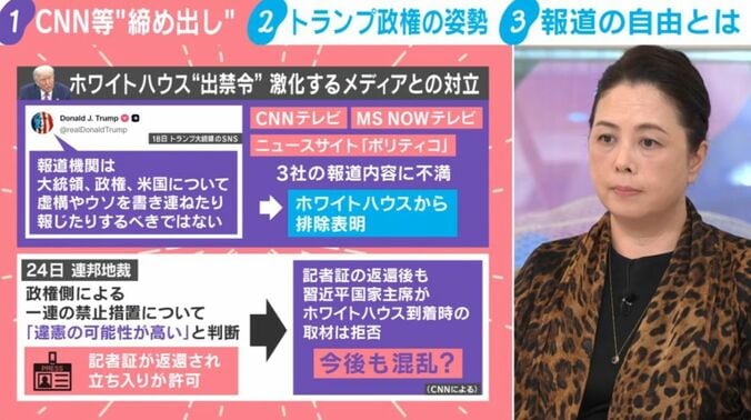 ホワイトハウス“出禁令” 激化するメディアとの対立