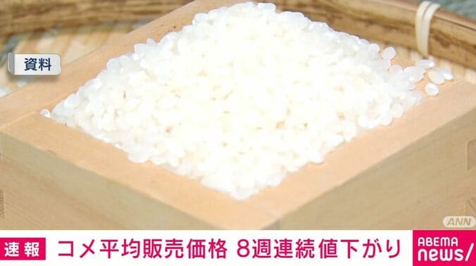コメ 8週連続で値下がり