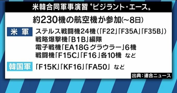発射台は運用可能に近い状態？北朝鮮、SLBMの開発も着々と進行か 2枚目