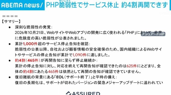 アシュアードHP