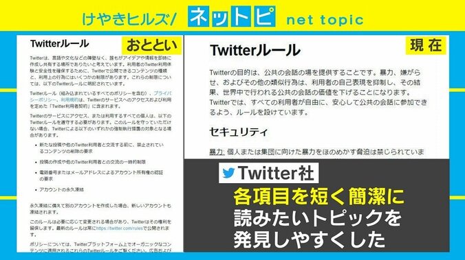 Twitterが複雑化したルールをシンプルに「理解するのが難しくなっていた」 3枚目