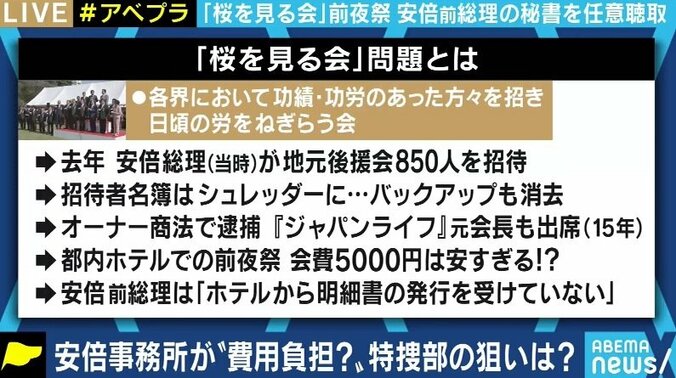 東京地検特捜部の意図は?読売・NHKは情報を掴んでいた? 「桜を見る会」で安倍前総理の秘書ら事情聴取 3枚目