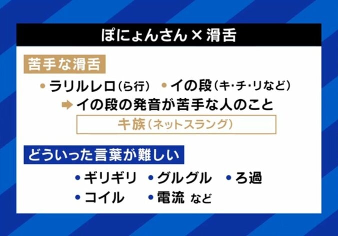 ぽにょんさんの滑舌