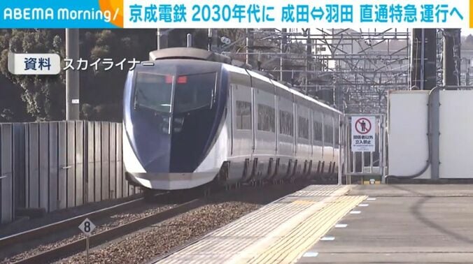 スカイライナー