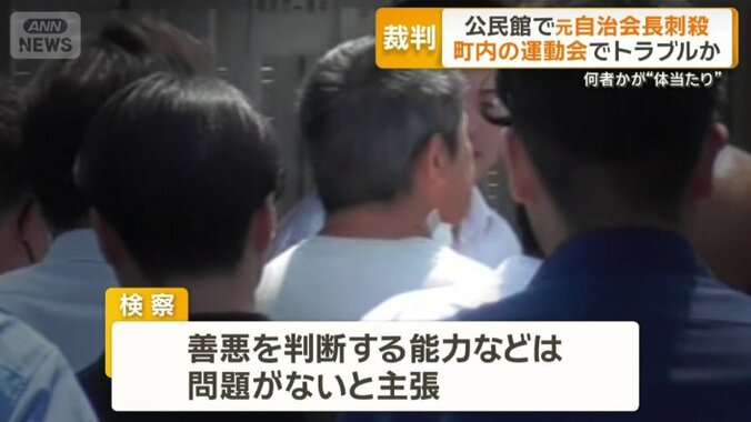検察側の主張は