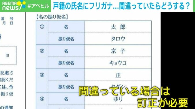 戸籍の氏名にフリガナ…間違っていたらどうする？