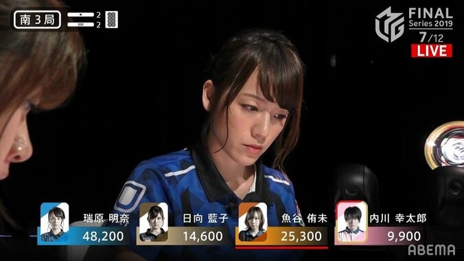 ツヨカワ海賊、大トップ！瑞原明奈「やっと力になれた」と役満級笑顔／麻雀・Mリーグ 2枚目