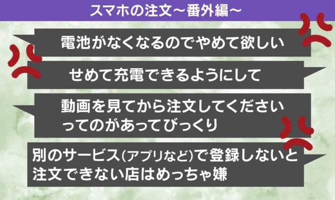 “スマホ注文”論争