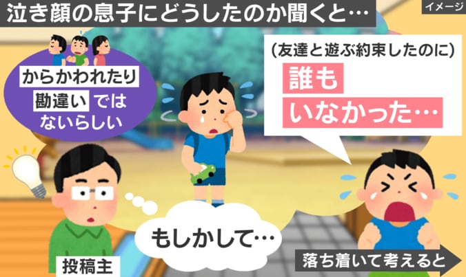 息子が泣いている理由
