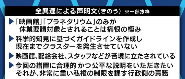 「映画人の人生を狂わせる私権制限なのに…」なぜ東京都は映画館を“集客施設”に分類? 憤る全興連会長