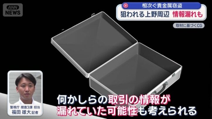 「取引の情報が漏れていた可能性も」