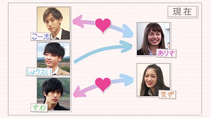 ゆいP、男の心変わりの早さにうんざり「ほんっと許せない」　『恋する♥週末ホームステイ』第6話