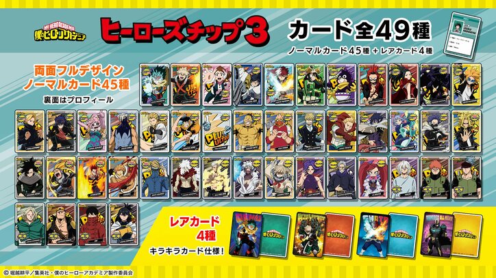 [Photos/Images] 49 Types of Original Cards with 1 Random Card Included! "Heroes Chips 3" with Original Cards from the Anime "My Hero Academia" Confirmed for Release 2nd