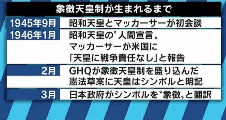 国民と共に歩まれた天皇陛下の30年 平成も残り1年、竹田恒泰氏と「象徴天皇」を考える(1)