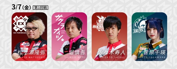 7位・風林火山 対 8位・KADOKAWAサクラナイツ 生き残りへ近づくのはどっちだ／麻雀・Mリーグ
