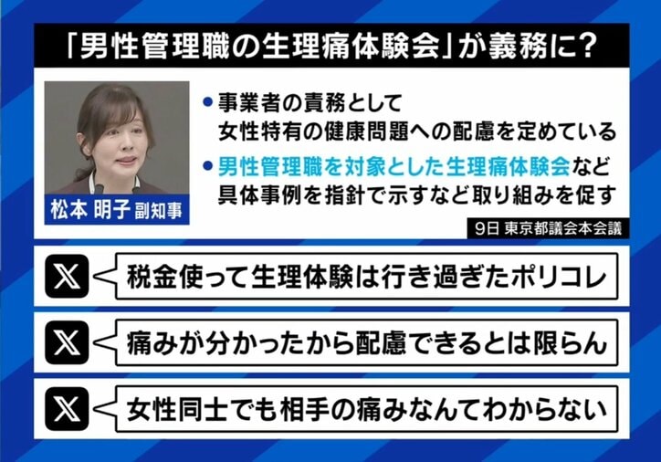 生理痛体験が義務？