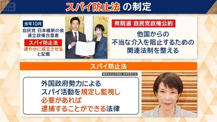 自民と維新の連立政権合意書に記載