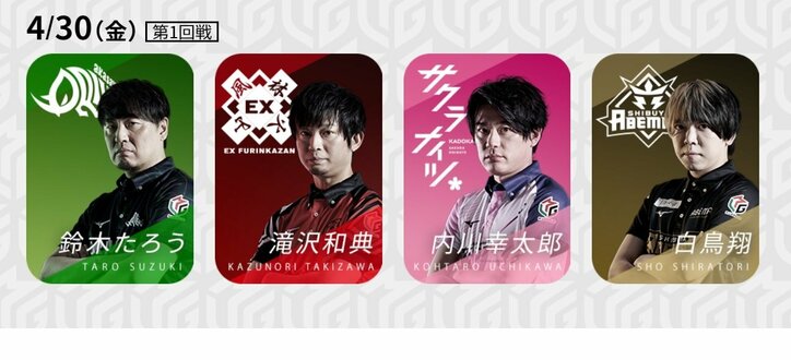 落ちたらメンバー入れ替え Ex風林火山 逃げ切りでファイナル進出なるか 麻雀 Mリーグ ニュース Abema Times
