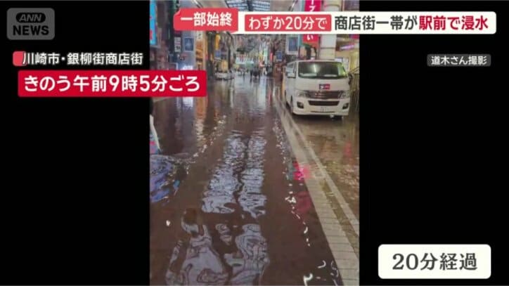 冠水したアーケード商店街