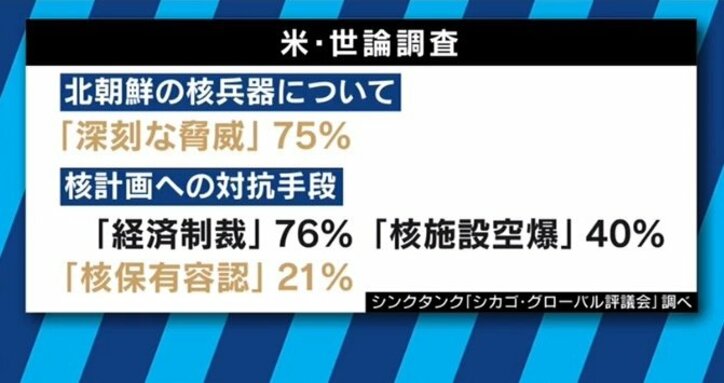 “北の核保有”容認論も浮上！アメリカのダブルスタンダードが核実験を誘発？