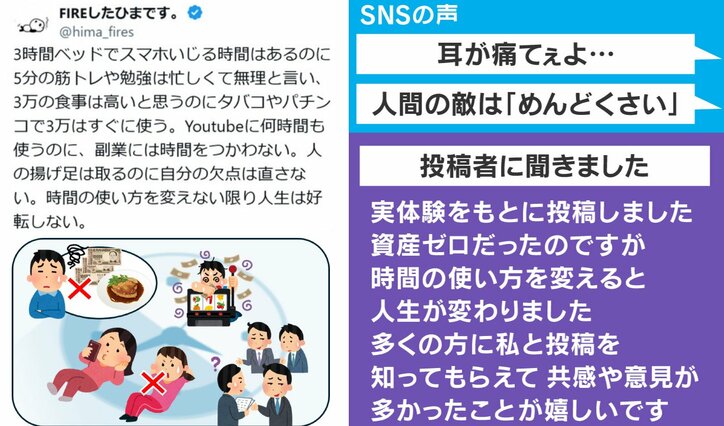 時間とお金の使い方