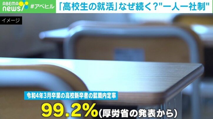 高校生の就活で「ミスマッチ大量発生」 独自ルールが“選択の不自由“に 変わらない背景に「大卒社会」指摘