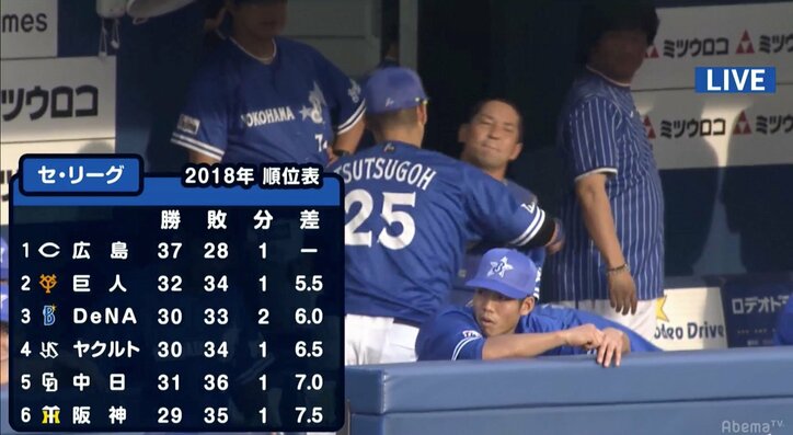 被害者は横浜DeNAの正捕手・嶺井 キャプテン筒香の「いたずら人心掌握術」が炸裂