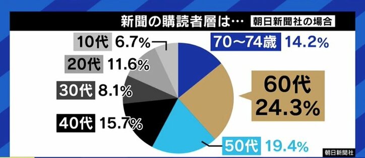 「デッドラインは遅くとも2030年。痛みも伴うし、社員一人一人の意識改革が必要だ」紙とデジタルのバランスに悩む朝日新聞取締役が描くビジョン、そして記者の役割