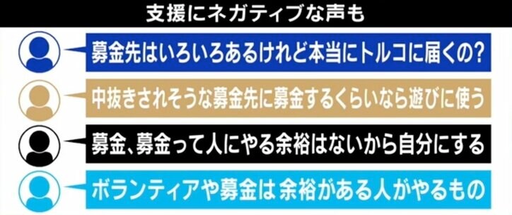 トルコ大使「物資より義援金を」大地震の死者2万人超…適切な支援のあり方は