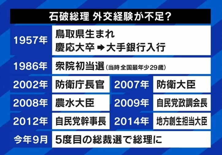 石破総理は外交不足？