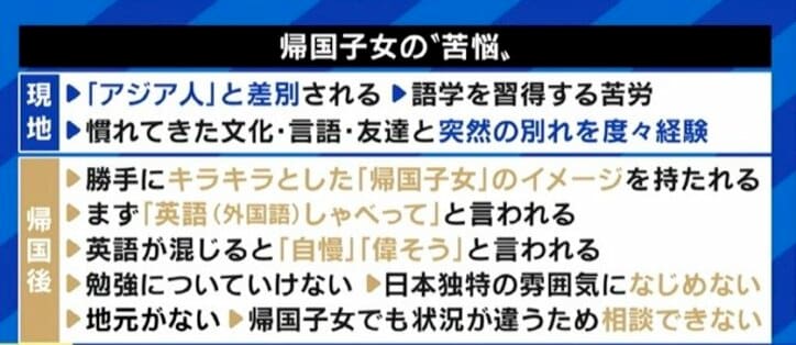 「イキってる」「英語ができる」「お金持ち」…日本社会の“イメージ”に悩まされ続ける帰国子女たち