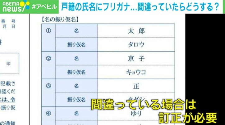 戸籍の氏名にフリガナ…間違っていたらどうする？