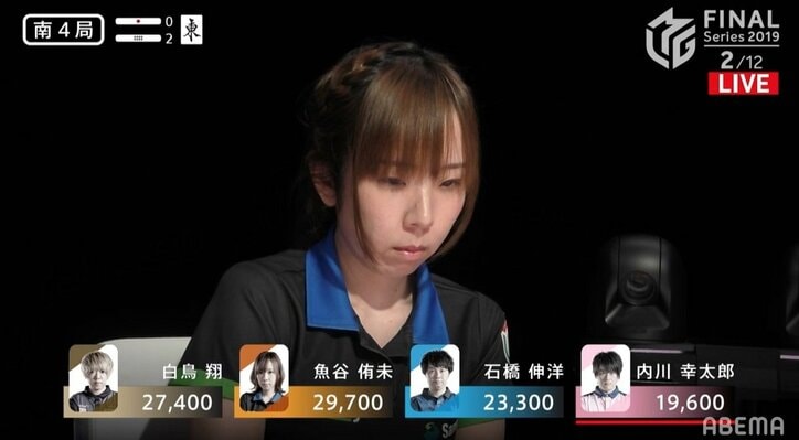 さすがシーズンMVP！魚谷侑未、接戦制しチームは初優勝へ首位浮上／麻雀・Mリーグ