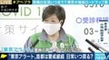 「税収のうち7000億円くらいが国に取られている。東京都への配慮を」休業補償などの財源について自民・川松都議