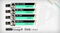 内川幸太郎「いい感触がつかめている」3戦目トップでトータル首位／麻雀・RTDトーナメント2019　グループB
