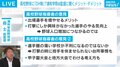 高校野球、来春から「DH制」導入決定 前浦和学院監督・森士氏「健康管理が一番の目的」「地方大会で格差が広がるかもしれない」