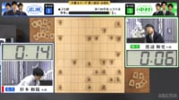 【映像】井出隼平五段のハイテンション解説