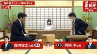 朝日杯 森内俊之九段-岡崎洋七段
