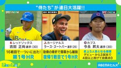 侍たちがMLBで連日大活躍＆シカゴの“絶好調男”がしばし休養
