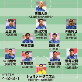 【岩本輝雄が選ぶW杯26人】スタメンは前田、途中から久保を投入したい。「何かやってくれそう」な左サイドのジョーカー相馬