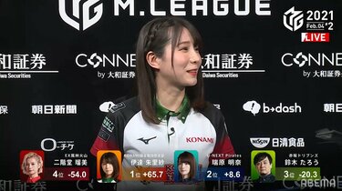 わしがやらなあかん！」伊達朱里紗、気合い満点のトップ！ 個人成績は2