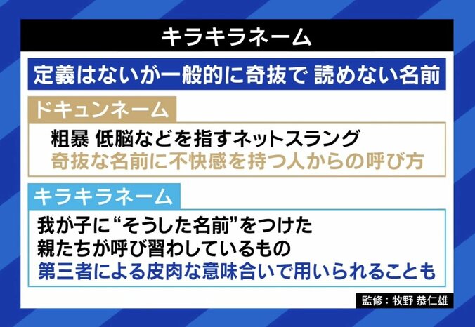 キラキラネーム