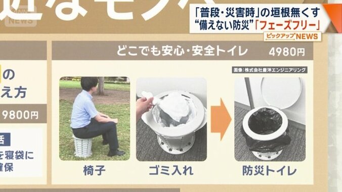 普段は椅子やゴミ箱、災害時には簡易トイレ