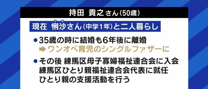 「再婚も必要かなと思うが、時間にも収入にも余裕がない」…妻の不倫を機に離婚、子どもを引き取ることを決意したシングルファザーの思い 8枚目